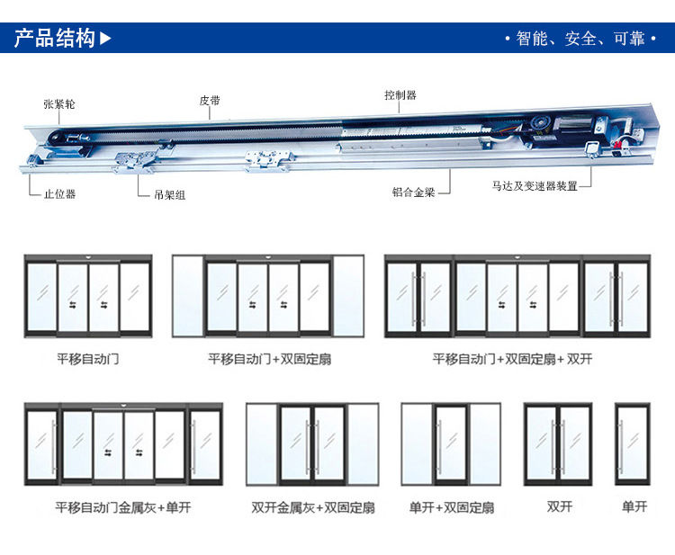 自動(dòng)門(mén)門(mén)體樣式