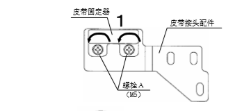 松下自動(dòng)門皮帶安裝說(shuō)明書