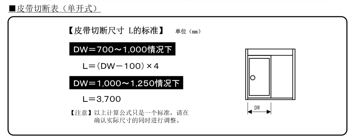 單開(kāi)自動(dòng)門皮帶切斷表